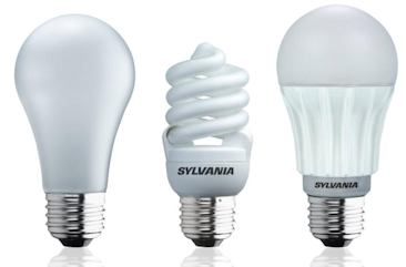 types of light bulb