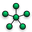 submitter