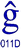 Encodings