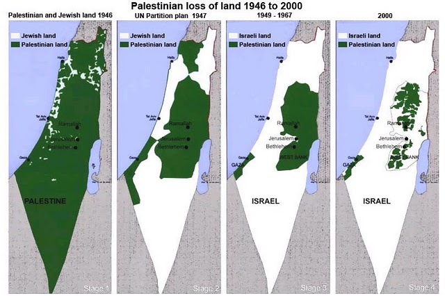 Israel land grab