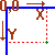 Java drawing coordinates