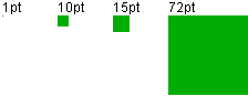 point sizes in html