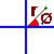 polar coordinates