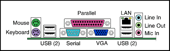 ATX case back connector