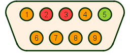 RS-232C 9-pin male connector