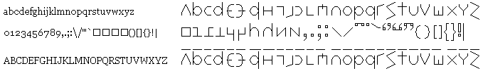 Cast of characters in the Prooreader font