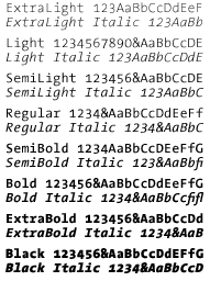 TheSans Mono font sample