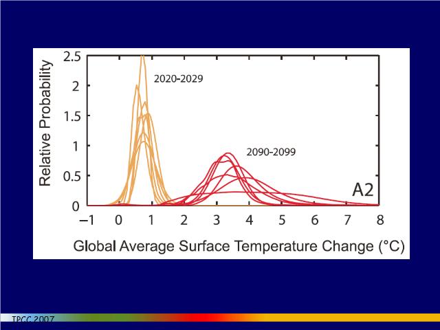 slide 13