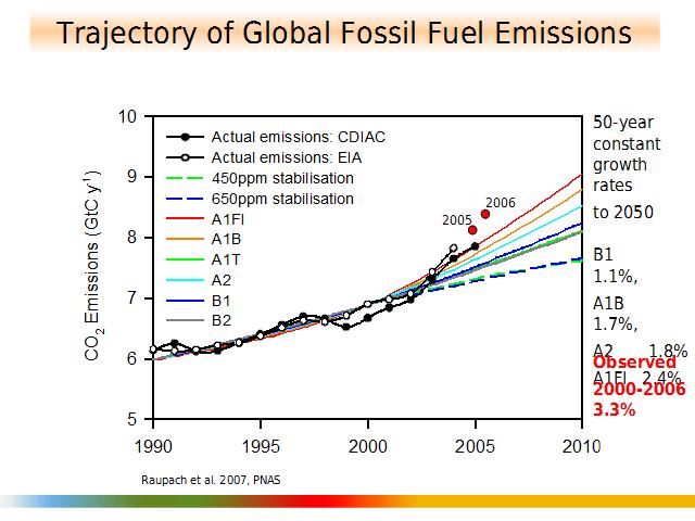 slide 30