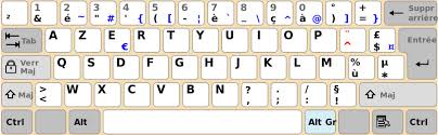 AZERTY Keyboard