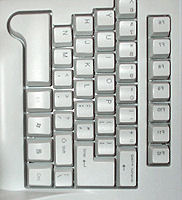 Saftetype right panel of keyboard
